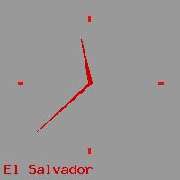Best call rates from Australia to EL SALVADOR. This is a live localtime clock face showing the current time of 7:33 pm Wednesday in El Salvador.